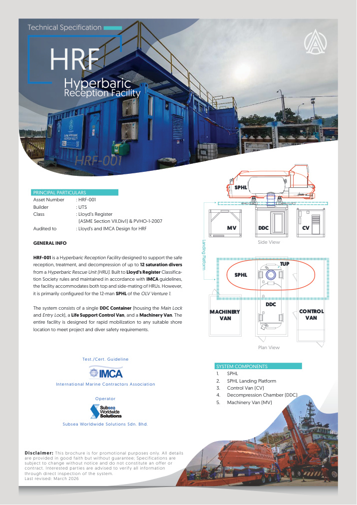 HRF brochure cover